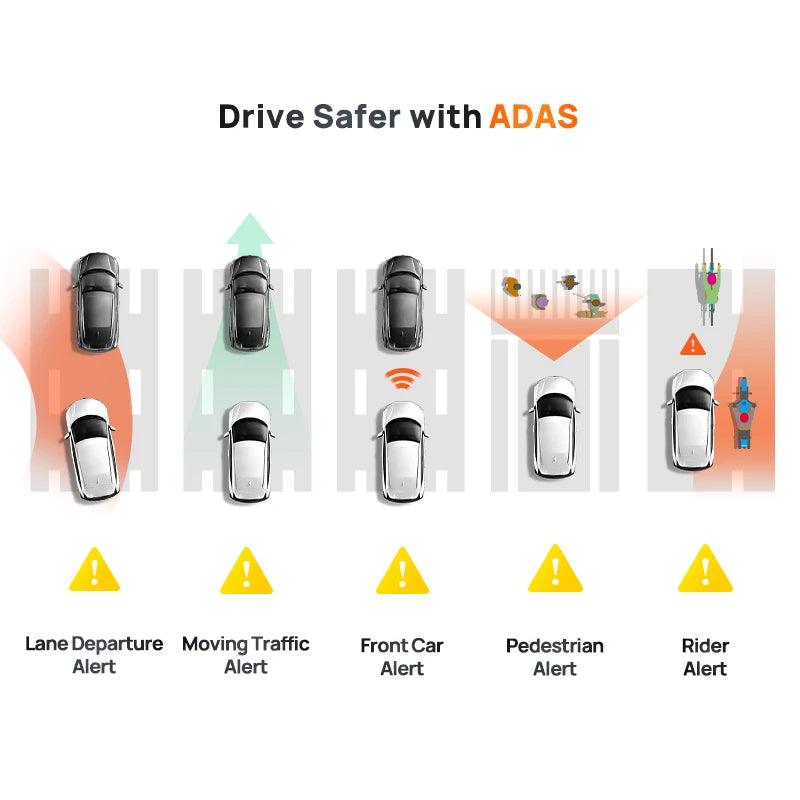 Dash Cam