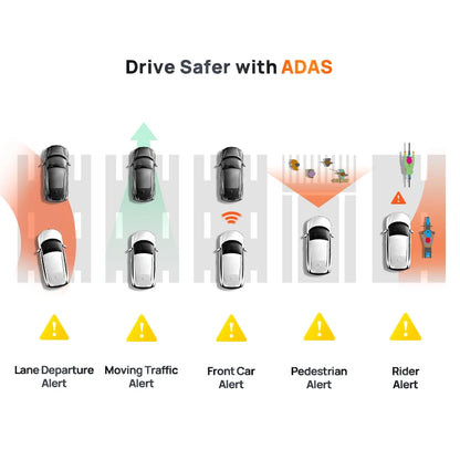 Dash Cam